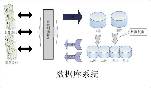 怎样的Erp乐鱼平台登录-乐鱼leyu（中国）官方网站可以提升企业的创新力与竞争力?