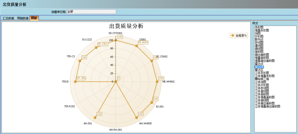 顺景介绍ERP管理乐鱼平台登录-乐鱼leyu（中国）官方网站的益处及其作用