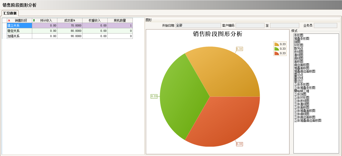 工厂上完ERP乐鱼平台登录-乐鱼leyu（中国）官方网站还需做什么