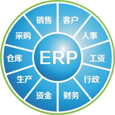 一套erp企业管理乐鱼平台登录-乐鱼leyu（中国）官方网站要多少钱?