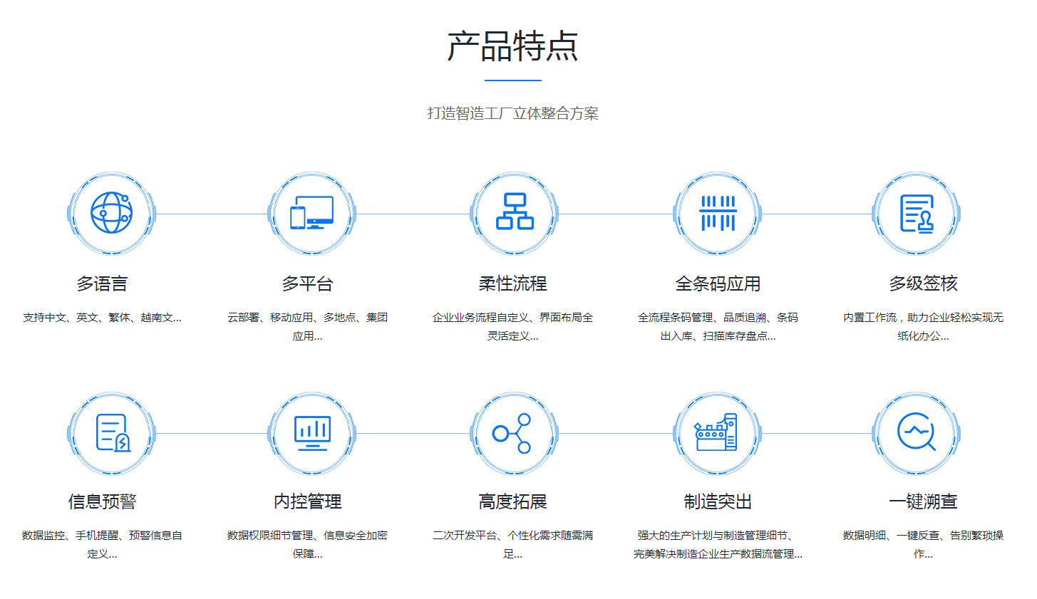 ERP乐鱼平台登录-乐鱼leyu（中国）官方网站是怎么操作的?