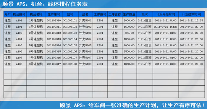 ERP乐鱼平台登录-乐鱼leyu（中国）官方网站执行的过程中会遇到什么问题?
